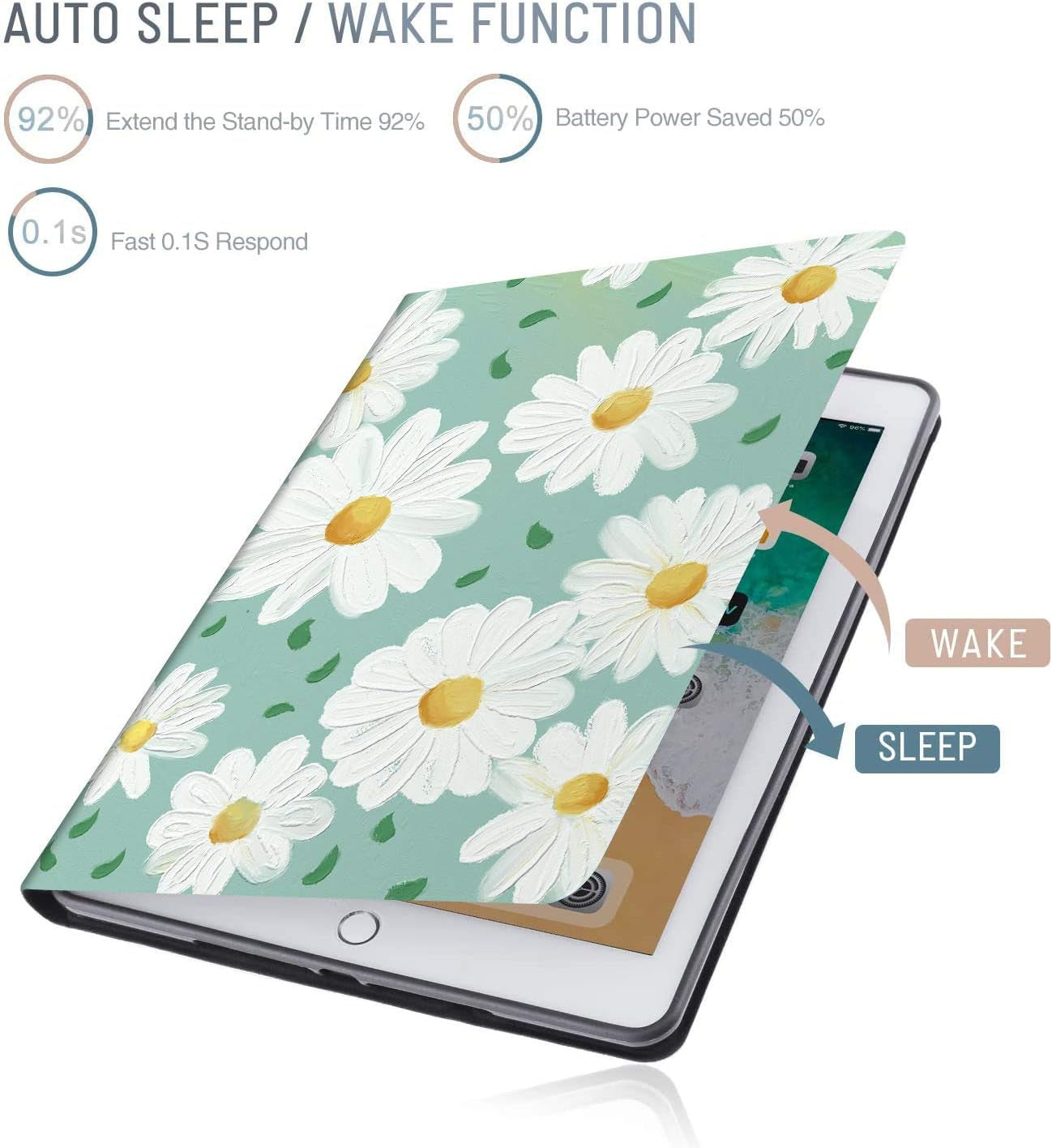 TPU Case for Ipad Mini 4 / Ipad Mini 5 (5Th Generation 2019), Auto Sleep/Wake with Apple Pencil Holder [Anti Fingerprint][Anti Dirt][Waterproof][Anti Scratch] Case Cover (Daisy)
