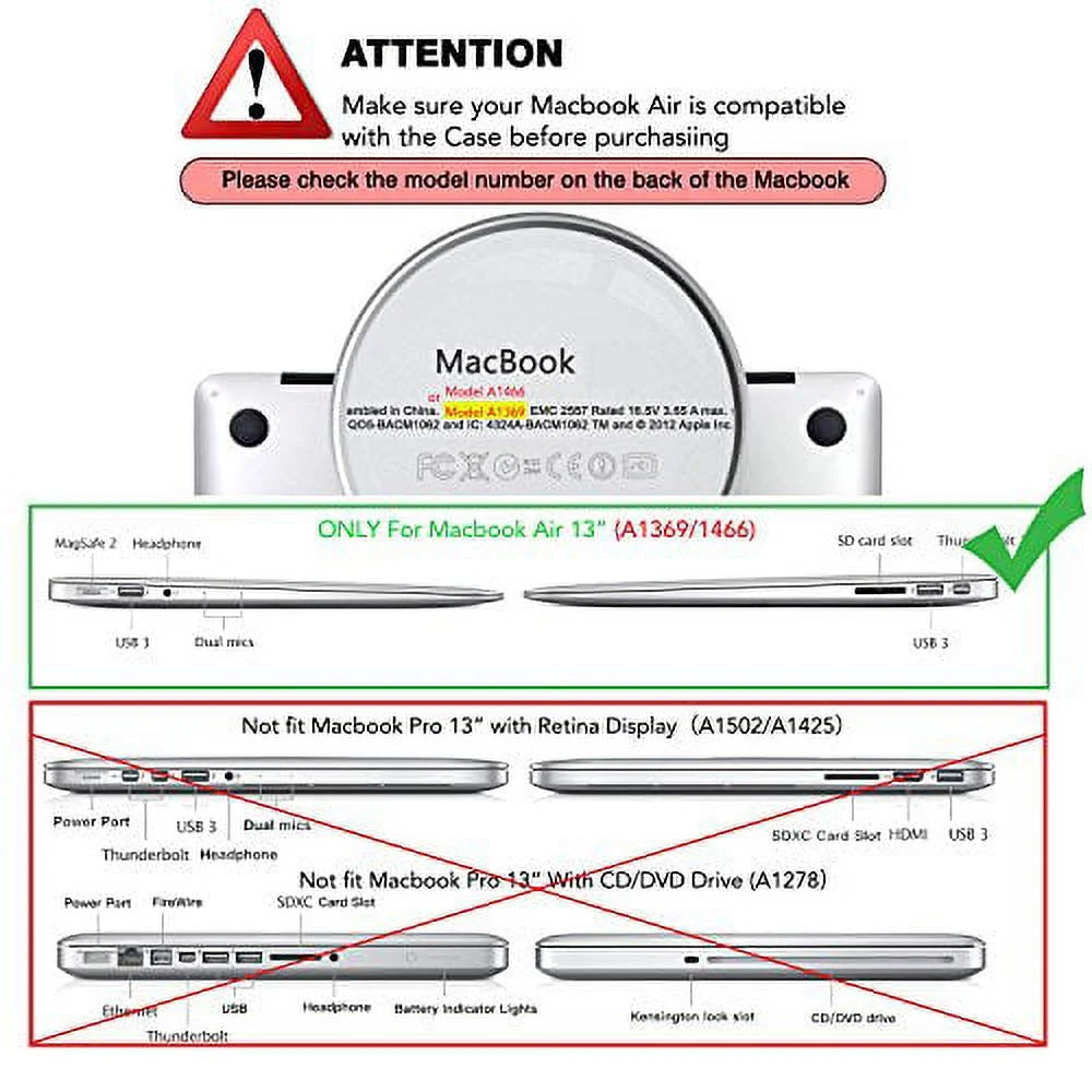 Plastic Hard Case with Keyboard Cover with Screen Protector for Macbook Air 13 Inch (Models: A1369 and A1466), Mint Green