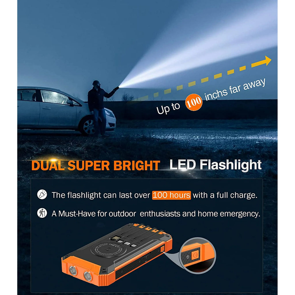 36000Mah Solar Charger Power Bank with 4 Cables, 15W Fast Charging Portable Charger for Cell Phone, Wireless Charger Solar Battery Pack with Dual Flashlights