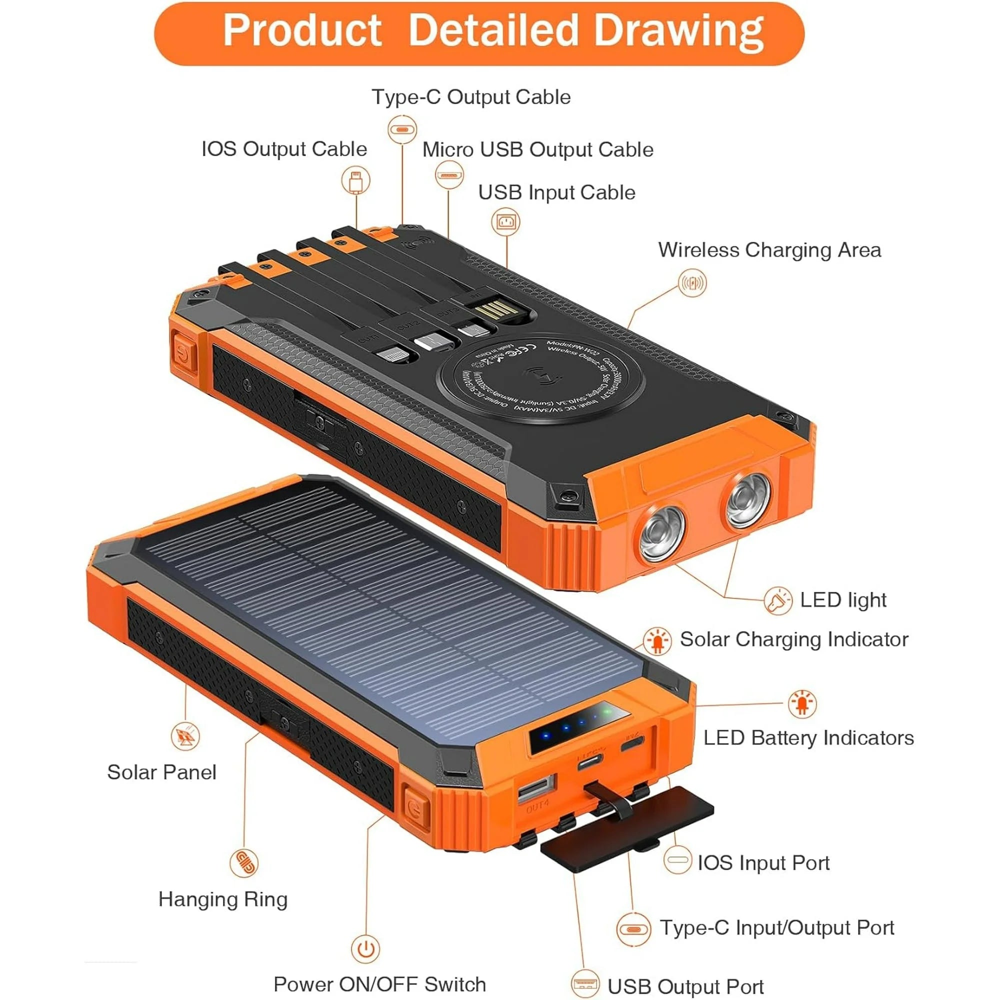 36000Mah Solar Charger Power Bank with 4 Cables, 15W Fast Charging Portable Charger for Cell Phone, Wireless Charger Solar Battery Pack with Dual Flashlights