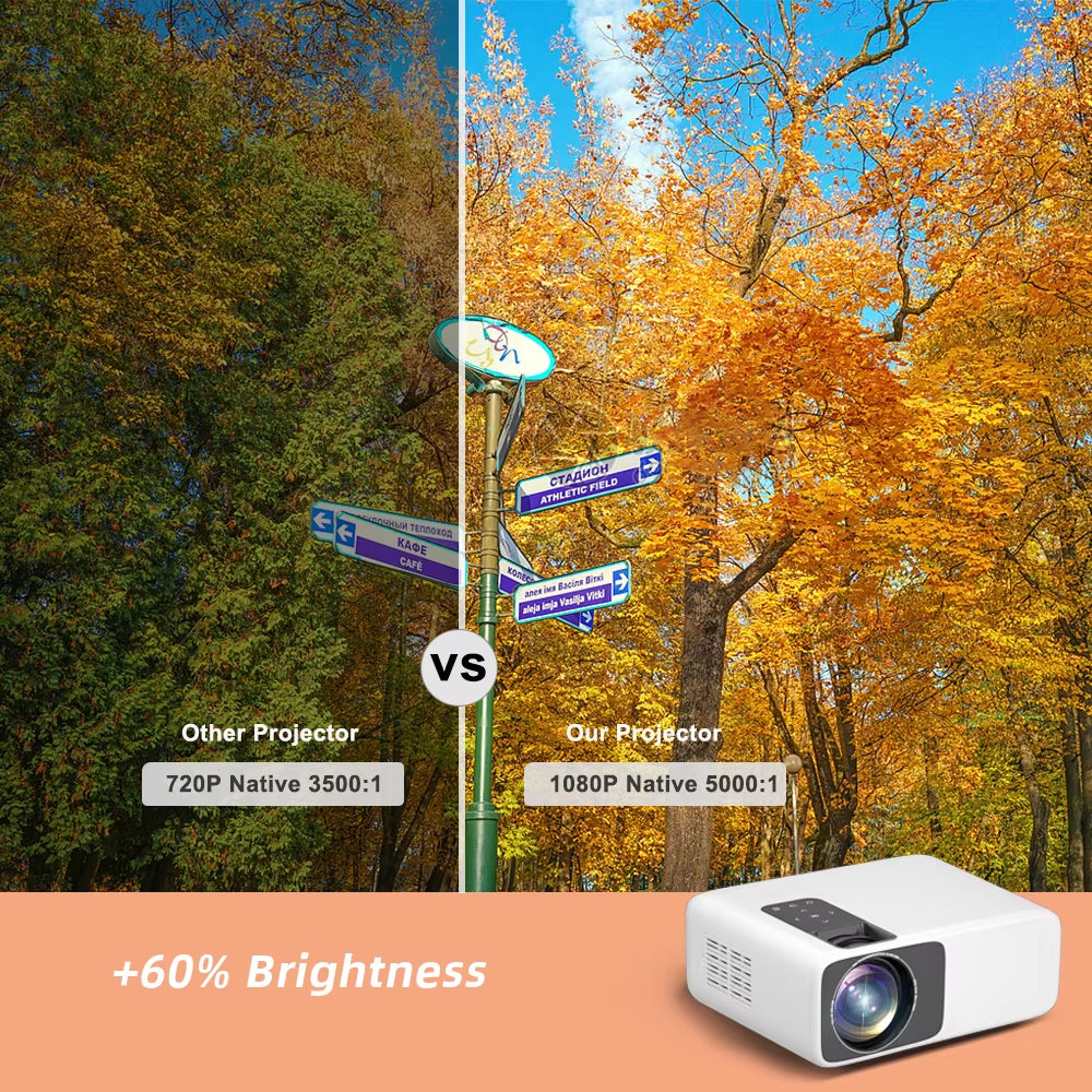 Projector Pro Full HD Video 1080P 
