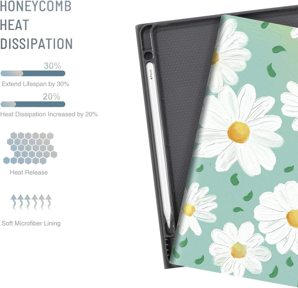 TPU Case for Ipad Mini 4 / Ipad Mini 5 (5Th Generation 2019), Auto Sleep/Wake with Apple Pencil Holder [Anti Fingerprint][Anti Dirt][Waterproof][Anti Scratch] Case Cover (Daisy)