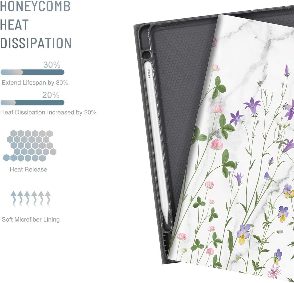 TPU Case for Ipad Mini 4 / Ipad Mini 5 (5Th Generation 2019), Auto Sleep/Wake with Apple Pencil Holder [Anti Fingerprint][Anti Dirt][Waterproof][Anti Scratch] Case Cover (Country Garden)