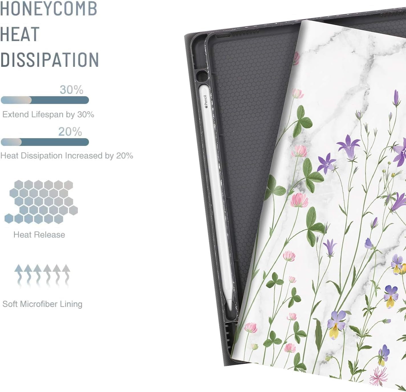 TPU Case for Ipad Mini 4 / Ipad Mini 5 (5Th Generation 2019), Auto Sleep/Wake with Apple Pencil Holder [Anti Fingerprint][Anti Dirt][Waterproof][Anti Scratch] Case Cover (Country Garden)