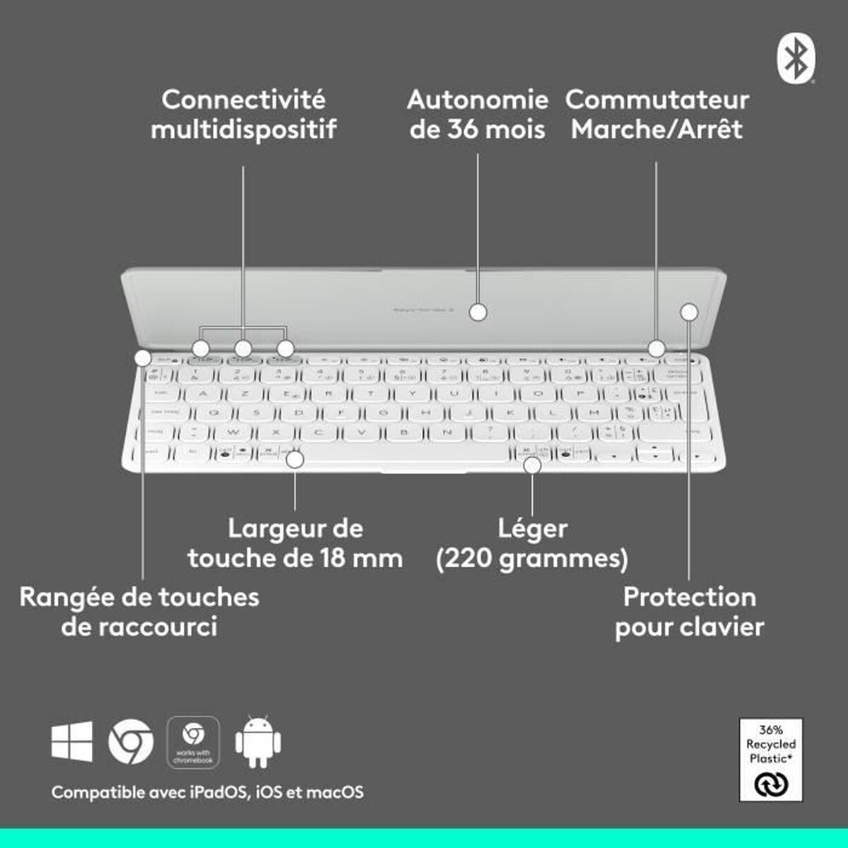 iPad Case + Keyboard Logitech Keys-to-Go 2-1