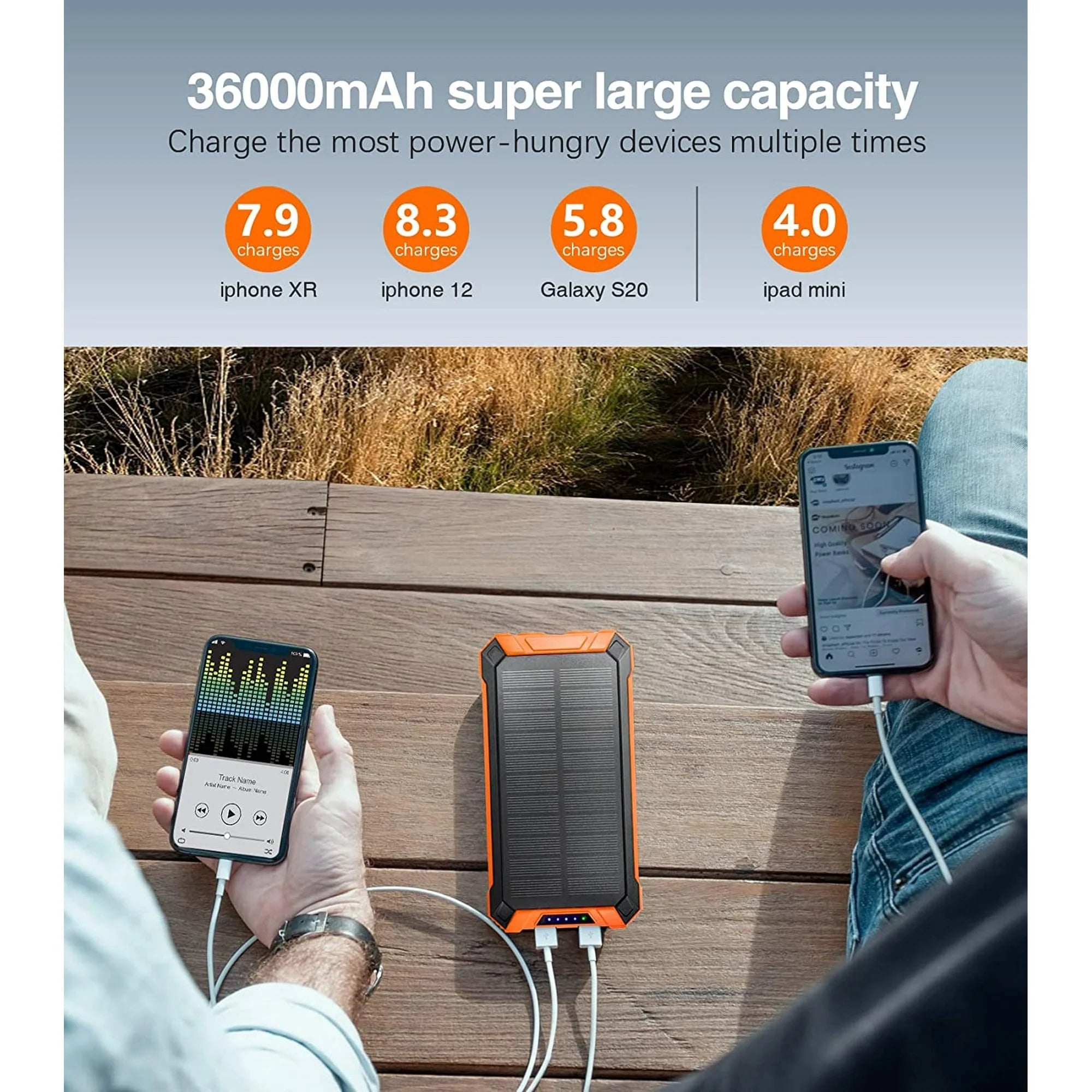 36000Mah Solar Charger Power Bank with 4 Cables, 15W Fast Charging Portable Charger for Cell Phone, Wireless Charger Solar Battery Pack with Dual Flashlights