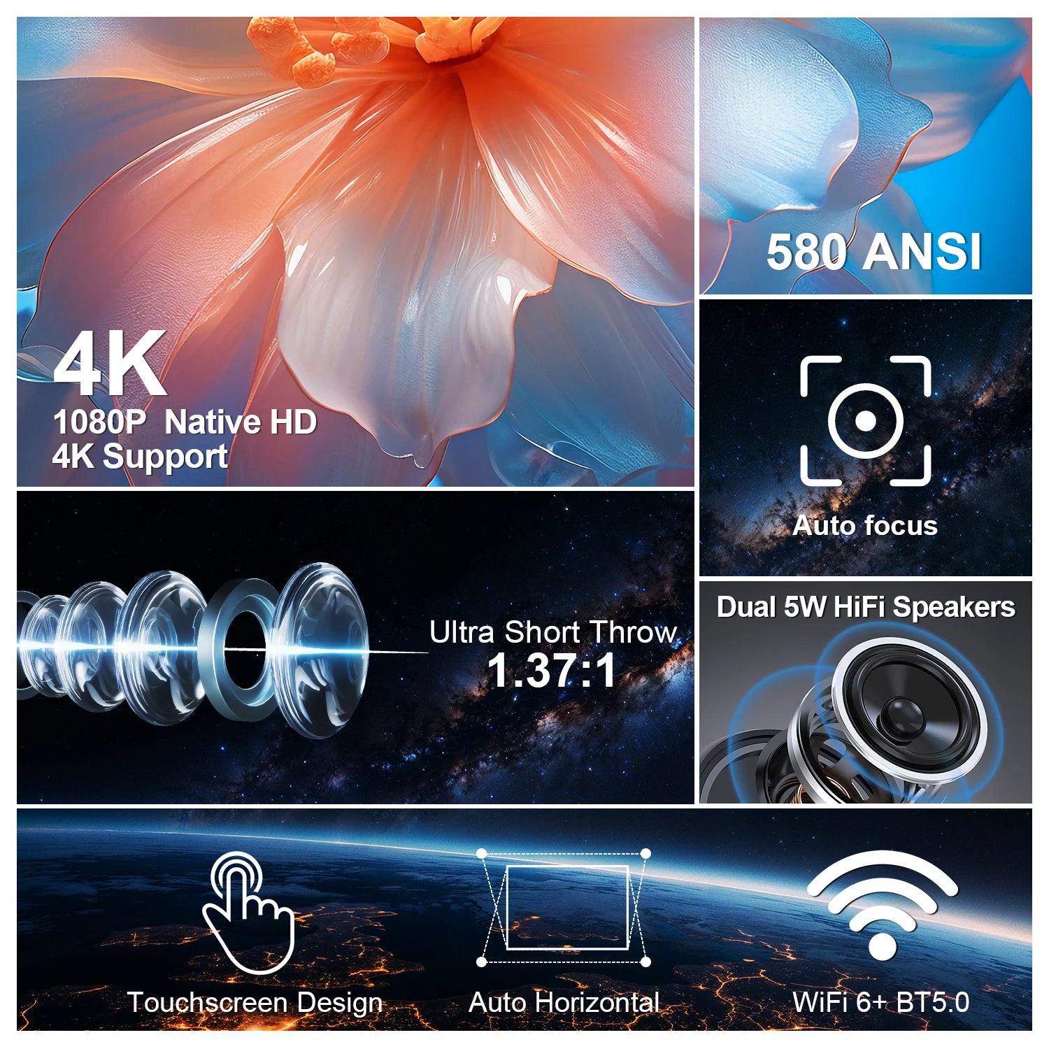 Auto Focus Smart Projector Android11 4K 580ANSI Full Wifi6 BT5.0 Allwinner H713 Voice Control Home Cinema Theater