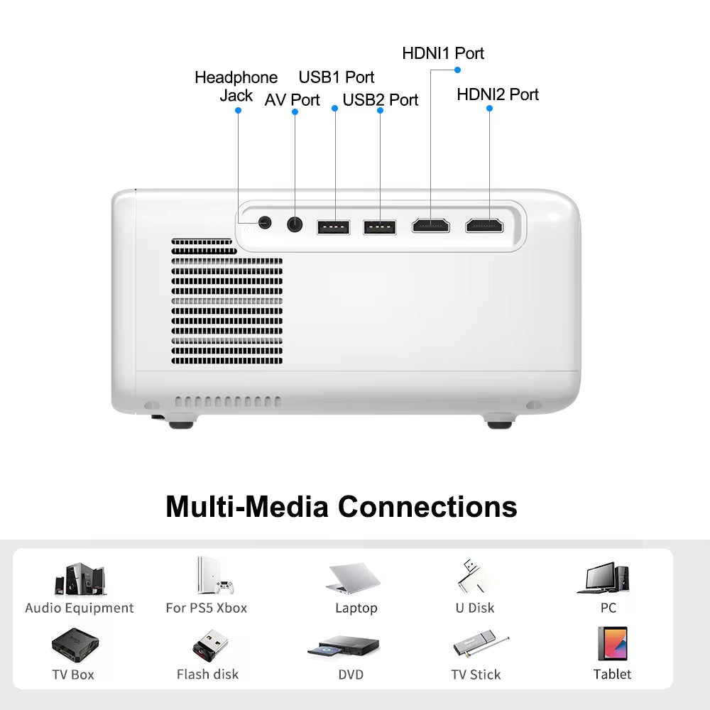 Projector Pro Full HD Video 1080P 