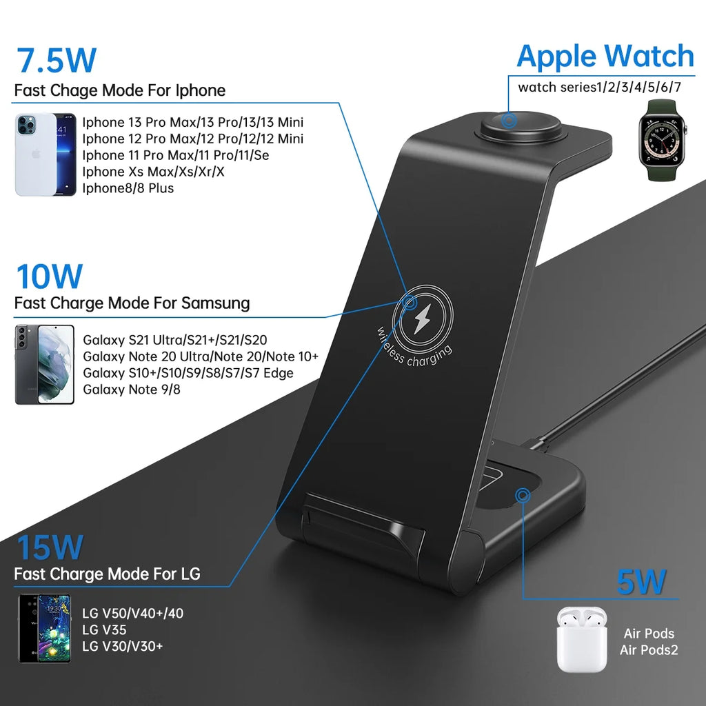 Wireless Charger for Iphone-23W 3 in 1 Fast Charging Station Compatible for Iphone 16/15/14/13/12/11 Pro Max, Airpods 4/3/2/Pro, Iwatch Series 10/9/8/7/6/5/SE/4/3/2, Samsung Charger Stand (Black)