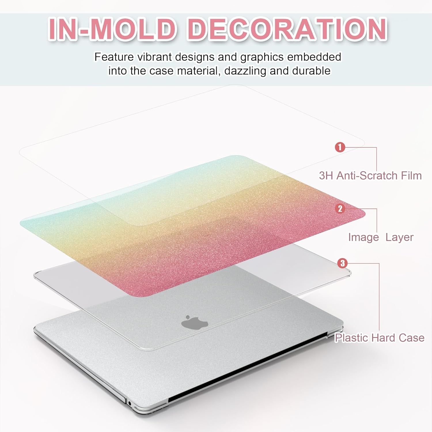 Compatible with Macbook Air 13 Inch Case 2022 2021 2020 2019 2018 M1 A2337 A2179 A1932, Plastic Hard Shell + Keyboard Cover + Screen Protector for Macbook Air 13.3 Inch Case, Shiny Rainbow