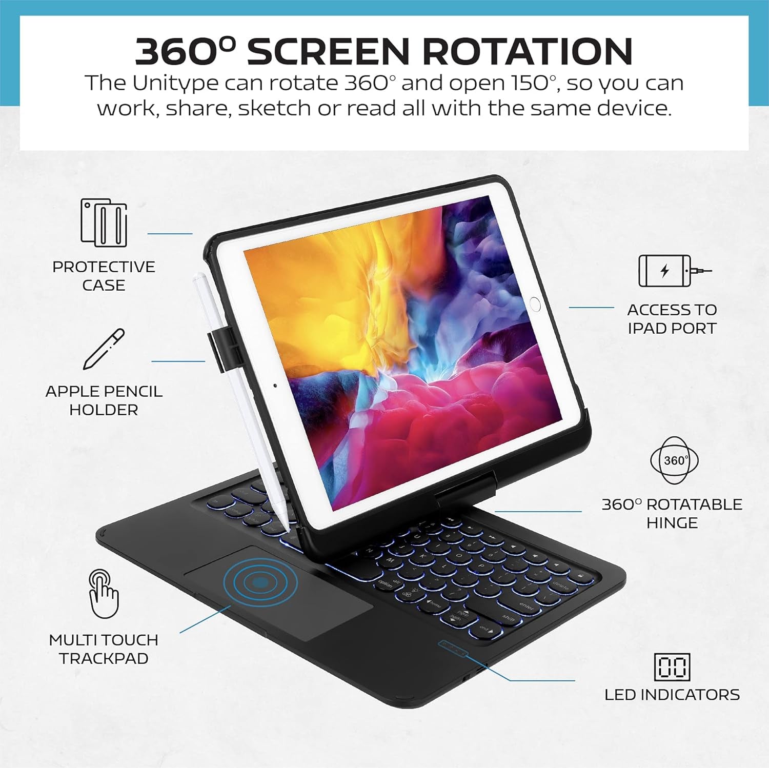 Keyboard Case for Ipad Pro 9.7 Inch 6Th Generation (2018) & 5Th Gen(2017), 360° Rotatable Ipad Air 2&Air 1 Case with Keyboard, Multi-Touch Trackpad, 7 Color Backlit (Black)