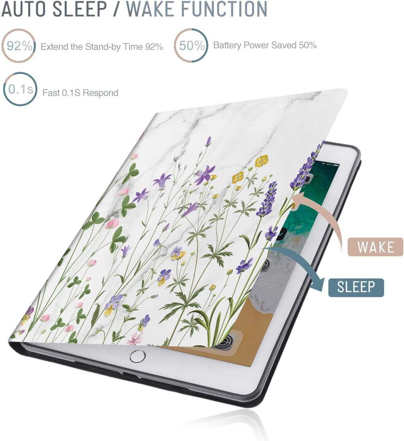 TPU Case for Ipad Mini 4 / Ipad Mini 5 (5Th Generation 2019), Auto Sleep/Wake with Apple Pencil Holder [Anti Fingerprint][Anti Dirt][Waterproof][Anti Scratch] Case Cover (Country Garden)